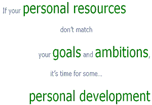 Personal Development Word Cloud