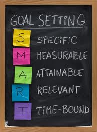 Setting Smart Goals